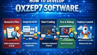 How to Develop Oxzep7 Software