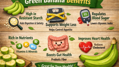 Green Banana Benefits